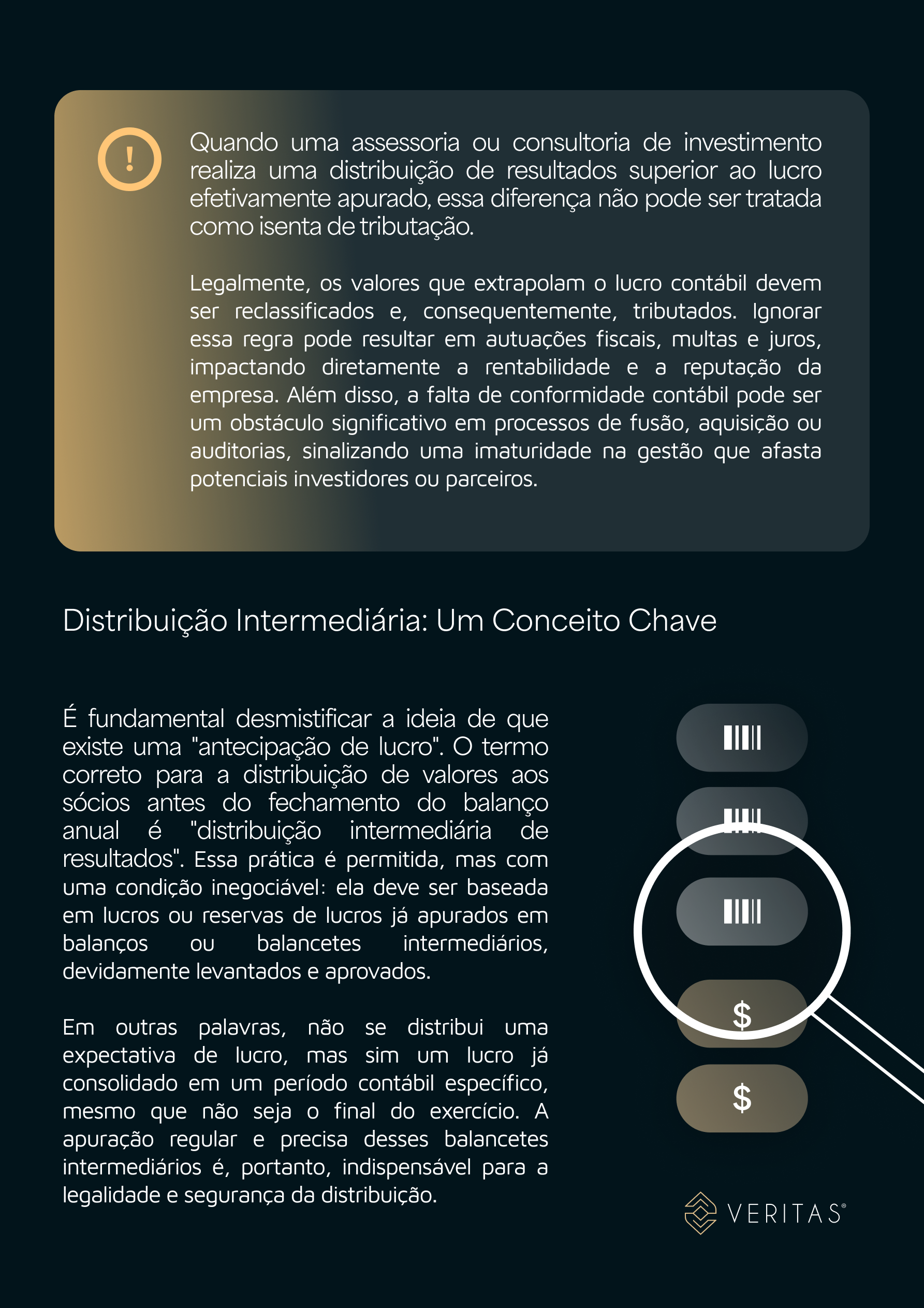 Página do material Divisão de Valores em Assessorias e Consultorias de Investimentos